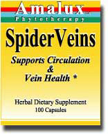 spider veins, spider veins relation to digestion